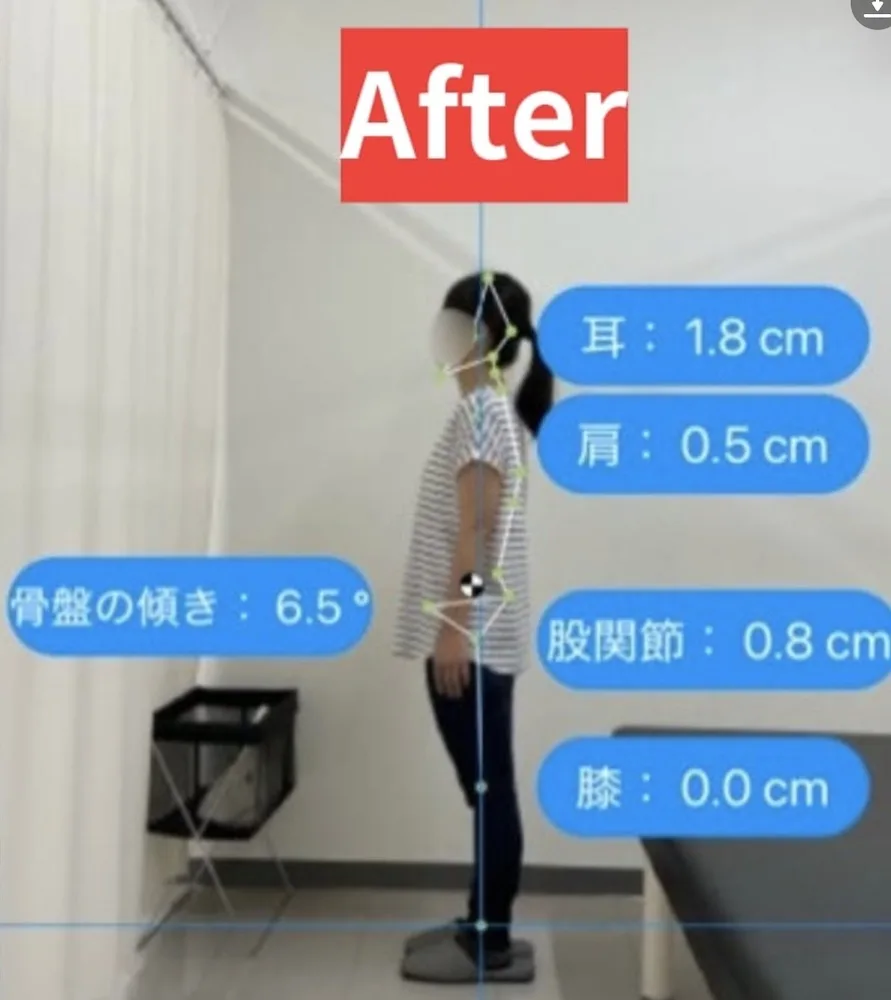 NAORU整体 仙台泉中央院　after２