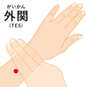 外関のツボ