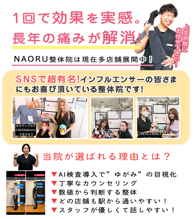 NAORU整体 上北沢院　メインキャッチ
